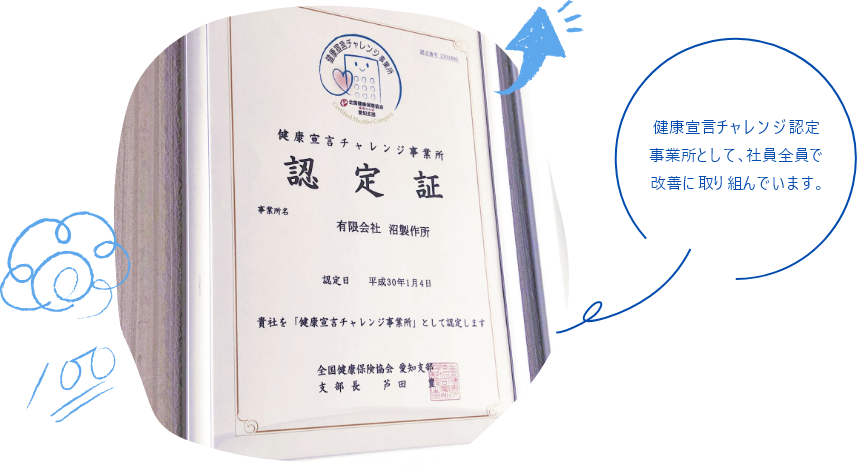 健康経営への取組み