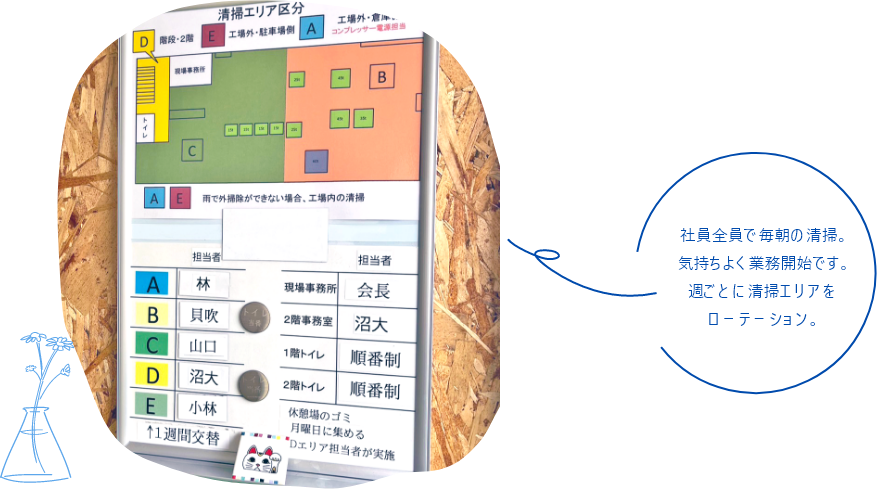 健康経営への取組み